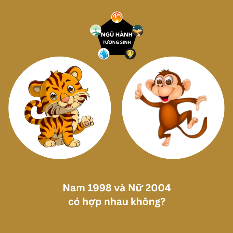 Nam 1998 và nữ 2004 có hợp nhau không? Cưới năm nào?